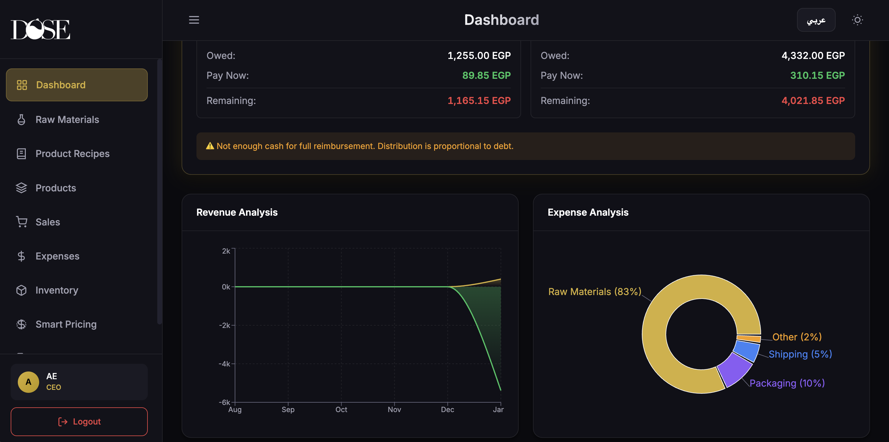 Financial ERP Screenshot 3